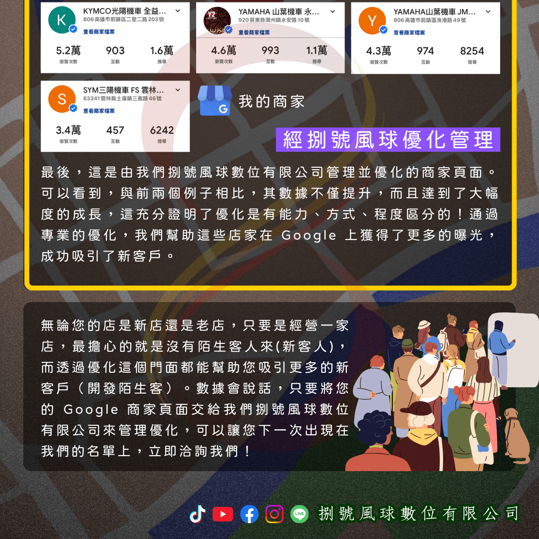 捌號風球優化成果總結列表